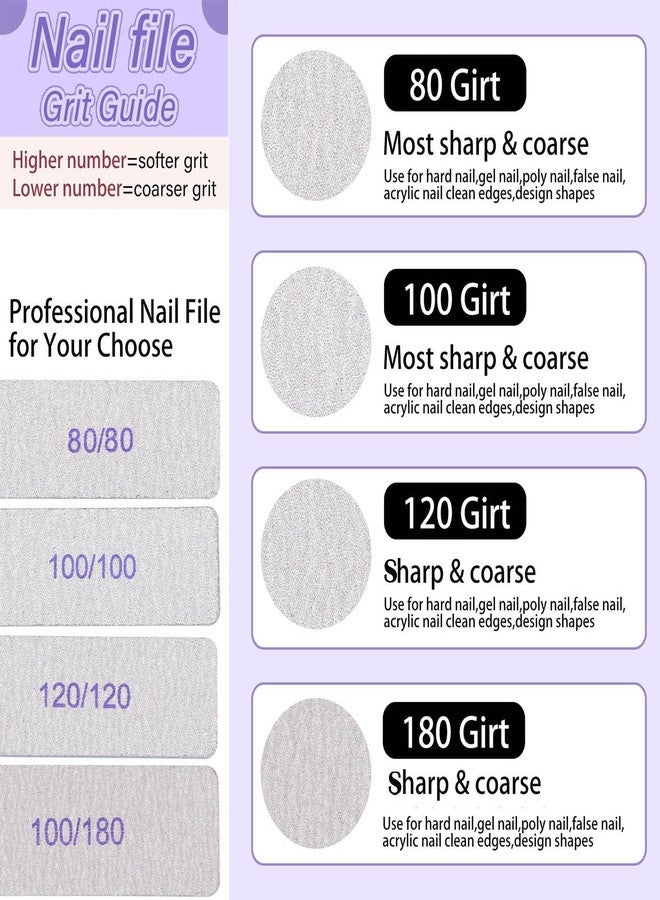 Tecbeauty 50pcs 80/80 Grit Nail Files Acrylic Nails Emery Boards File Professional Nail Art Tools for Home,Salon,Strong,Double Sided - Image 4